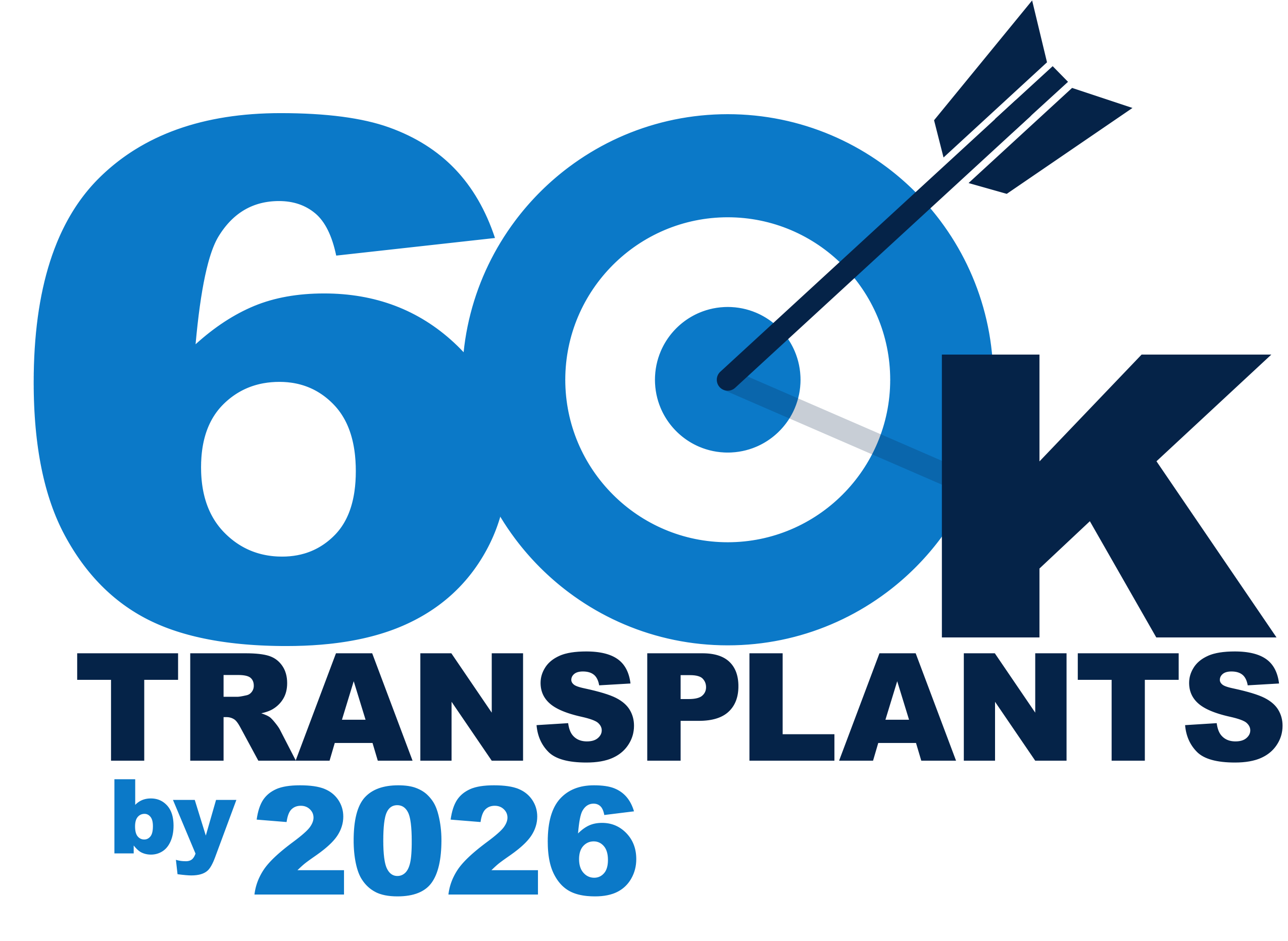 60k transplants by 2026