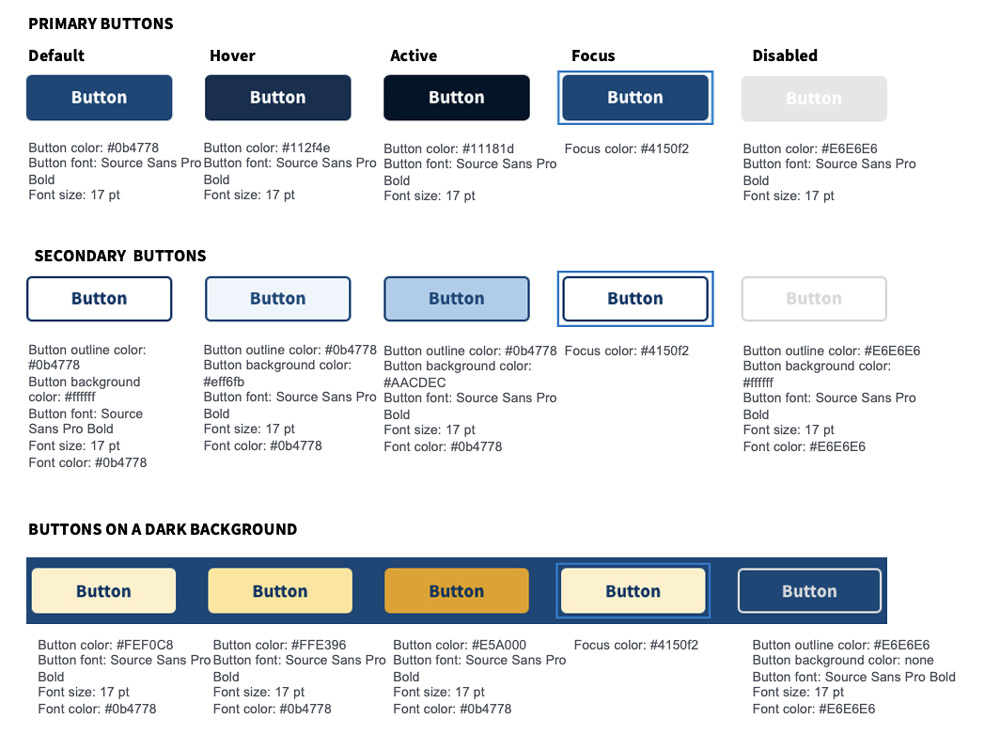 Examples of the different types of buttons used on the website, specifying color, font, font size, and other visual styles.